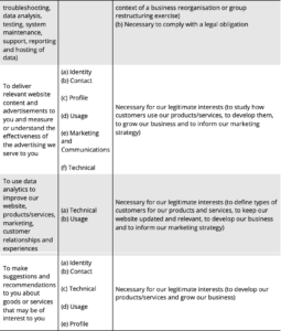 policy table part 2