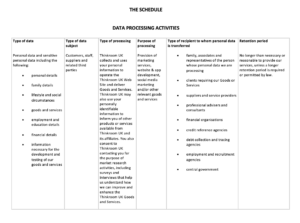 The Schedule - Data Protection Policy